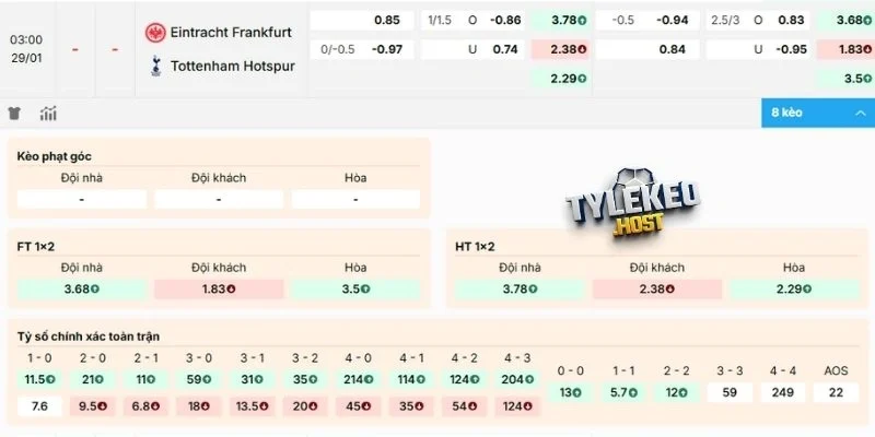 Dự đoán soi kèo Frankfurt vs Tottenham đấu cup C1