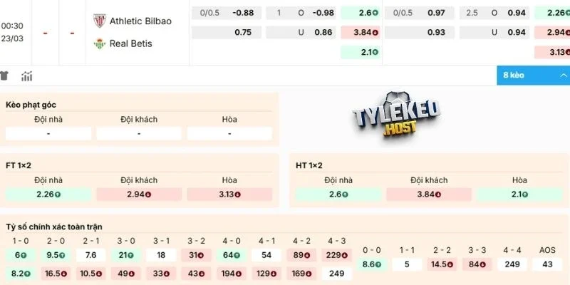 Dự đoán kèo Athletic Club vs Real Betis