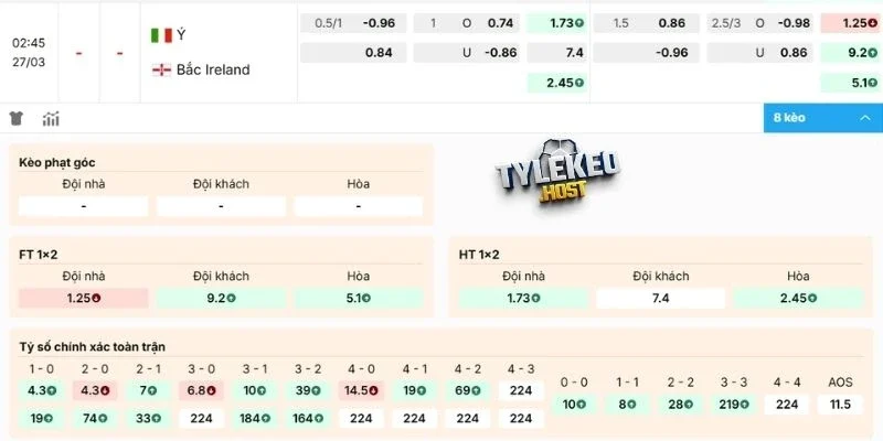 Dự đoán kèo Italy vs Northern Ireland