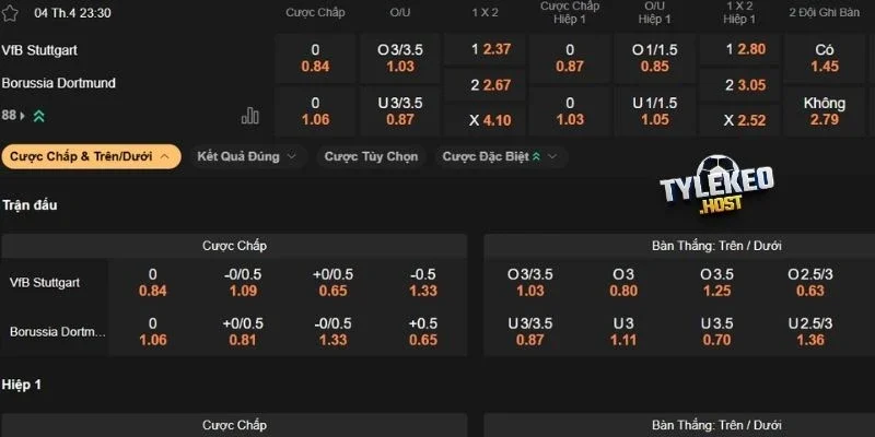 Soi kèo Stuttgart vs Dortmund