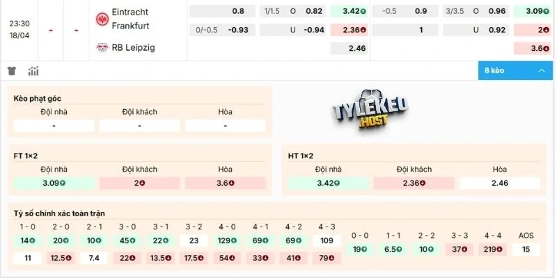 Phân tích kèo Frankfurt vs RB Leipzig